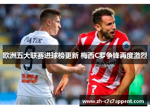 欧洲五大联赛进球榜更新 梅西C罗争锋再度激烈